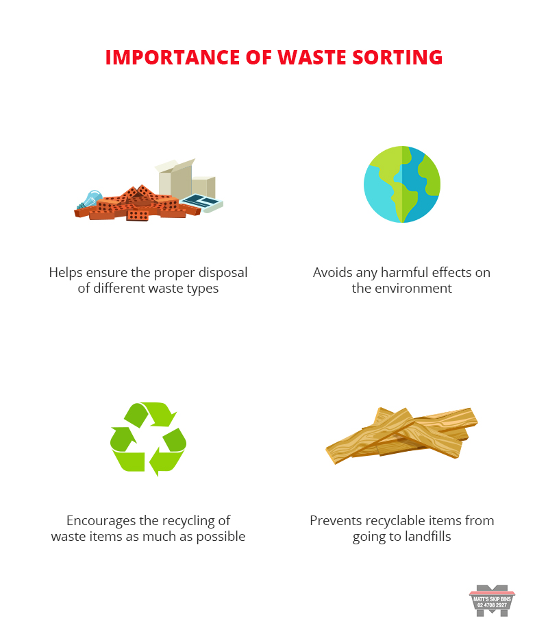 Importance of waste sorting