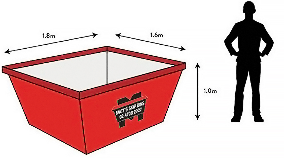 What you need to know about the 2m skip bin